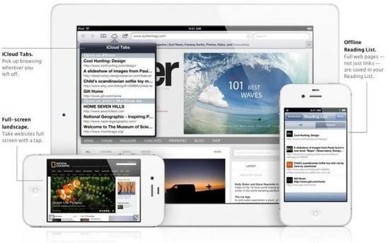 iOS,6将丰富iPad用途：6大新应用改变使用特性 大新银行