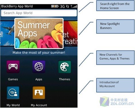 应用：黑莓应用市场App World 3.0测试抢先看5