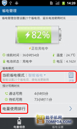 新版QQ手机管家评测:有效延长待机时间2