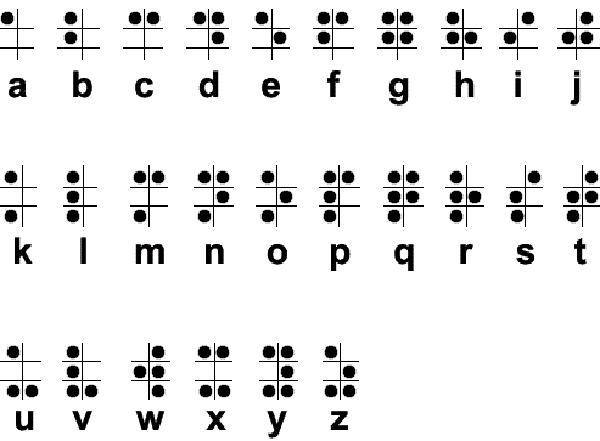 盲人打字 让盲人也能打字:BrailleType输入法