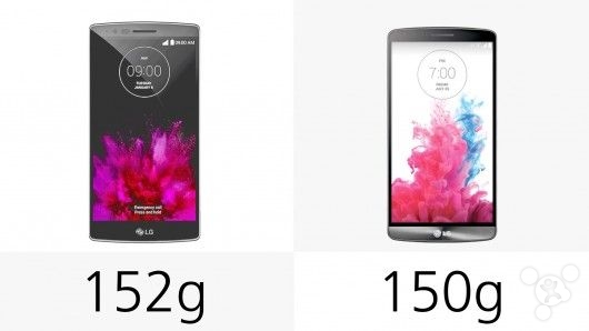 LG G Flex 2对比LG G33