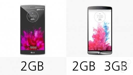LG G Flex 2对比LG G317