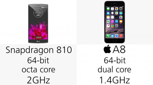 LG G Flex2和iPhone 6 Plus哪个好19