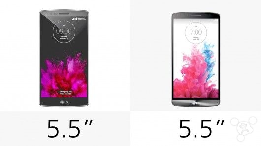 LG G Flex 2对比LG G37