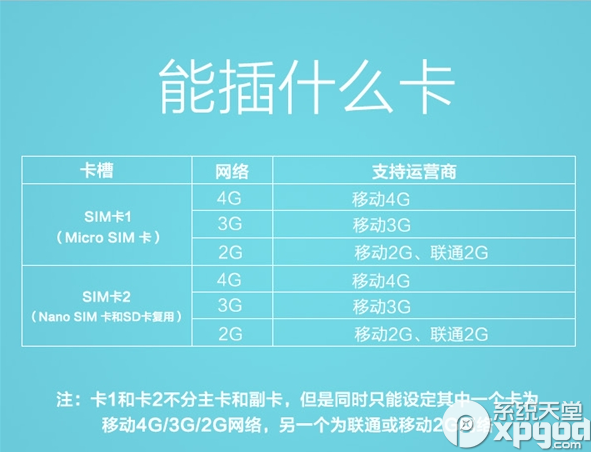 荣耀6 plus移动4g版什么时候出？1