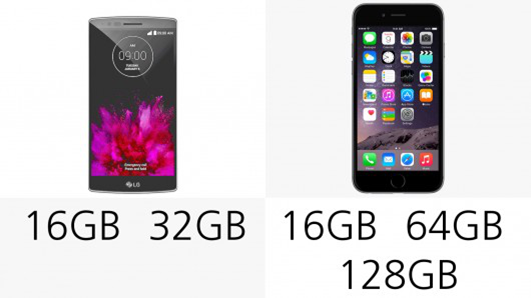 LG G Flex2和iPhone 6 Plus哪个好17
