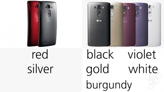 LG G Flex 2对比LG G36