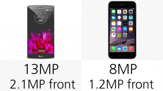 LG G Flex2和iPhone 6 Plus哪个好14