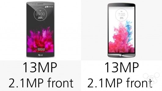 LG G Flex 2对比LG G318
