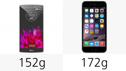 LG G Flex2和iPhone 6 Plus哪个好3