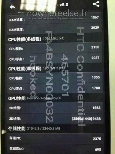 HTC M9跑分多少3