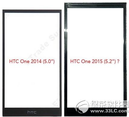 htc one m9上市时间什么时候？1