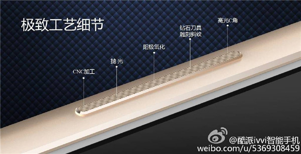 酷派ivvi S6多少钱2