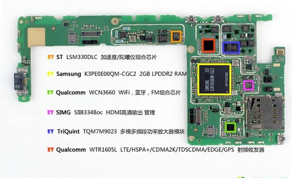 YotaPhone拆解评测18