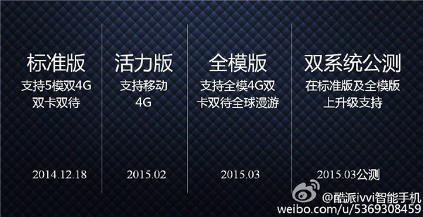 酷派ivvi S6多少钱4
