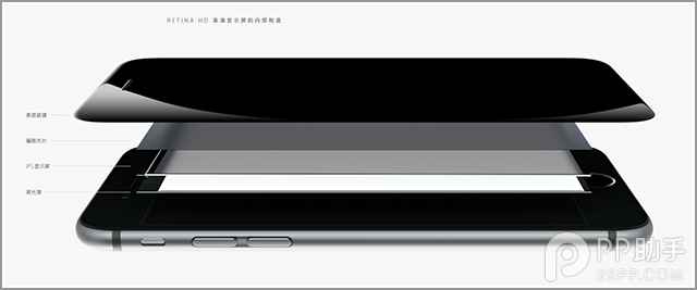 Note4/iPhone6屏幕深度对比评测7