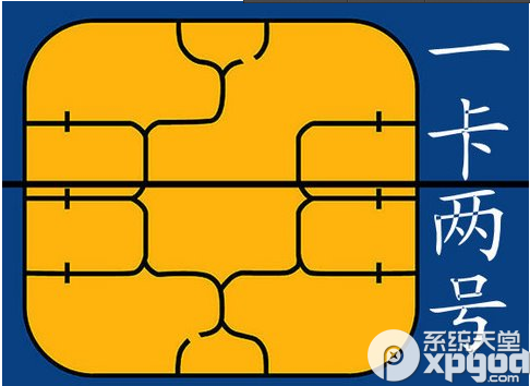 中国电信一卡双号服务是什么？1