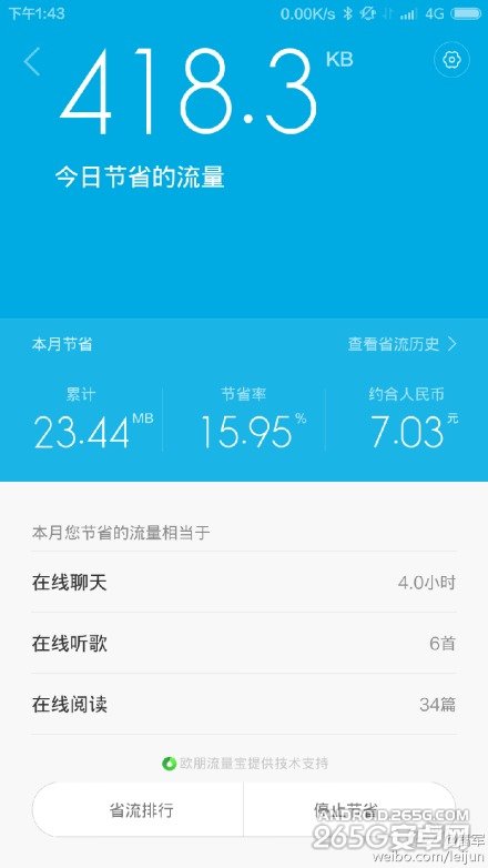小米4怎么节省流量？1