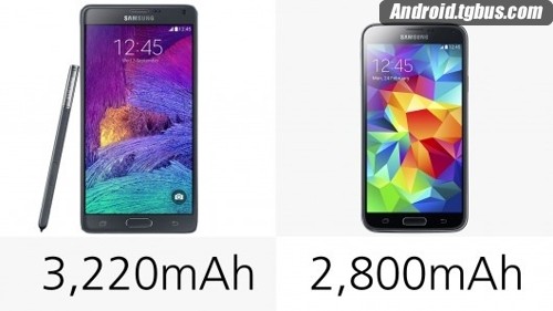 三星Galaxy Note 4和Galaxy S5哪个比较好15