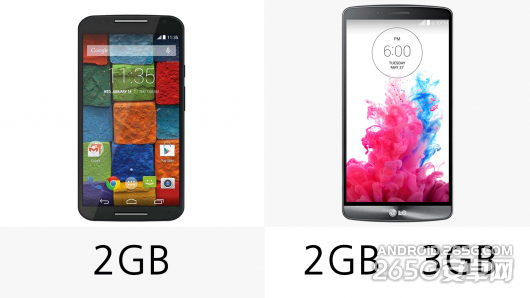 LG G3和Moto X哪款更好？17