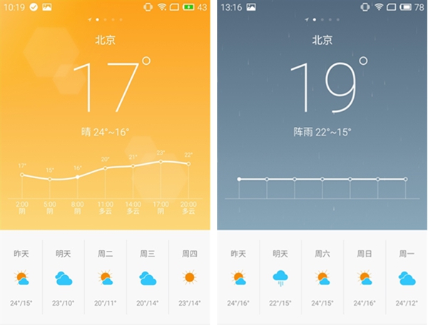 Flyme 4.0与MIUI 6对比哪个好？8