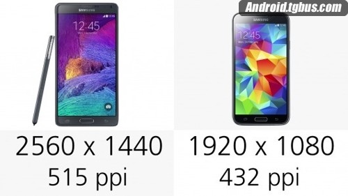三星Galaxy Note 4和Galaxy S5哪个比较好7