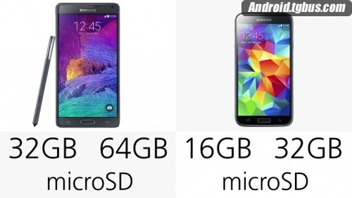 三星Galaxy Note 4和Galaxy S5哪个比较好22