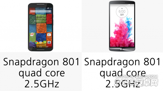 LG G3和Moto X哪款更好？16