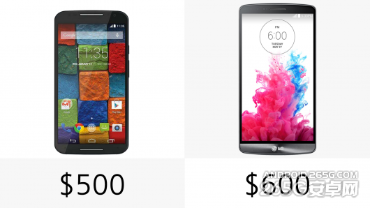 LG G3和Moto X哪款更好？21
