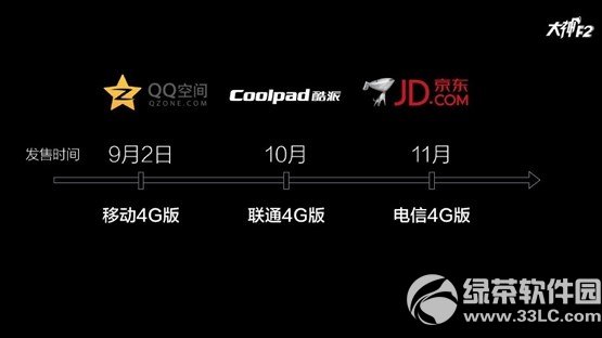 酷派大神f2联通版什么时候出？1