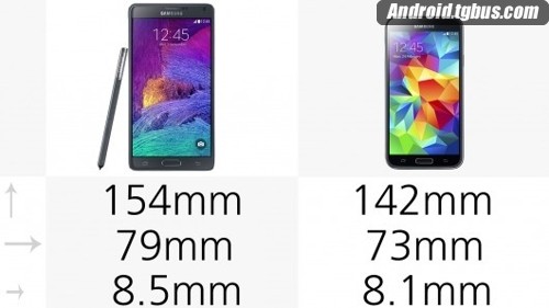 三星Galaxy Note 4和Galaxy S5哪个比较好2