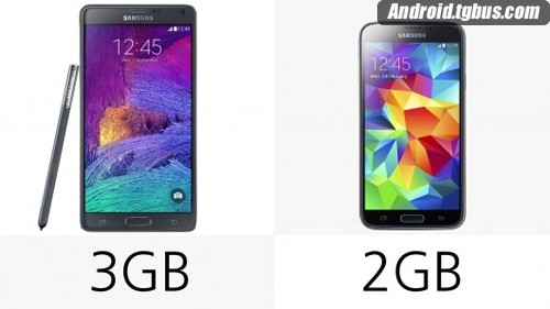 三星Galaxy Note 4和Galaxy S5哪个比较好24