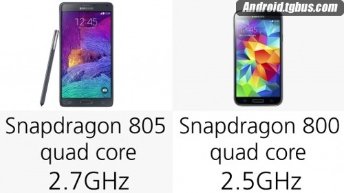 三星Galaxy Note 4和Galaxy S5哪个比较好23