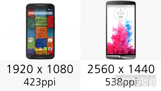 LG G3和Moto X哪款更好？7