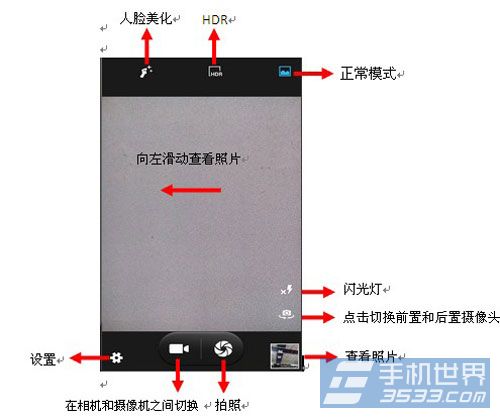 TCL么么哒相机使用方法1