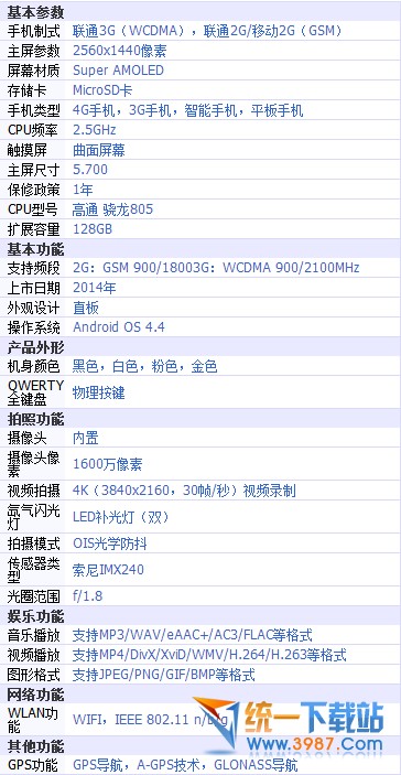 三星note edge怎么样？1