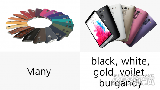 LG G3和Moto X哪款更好？5