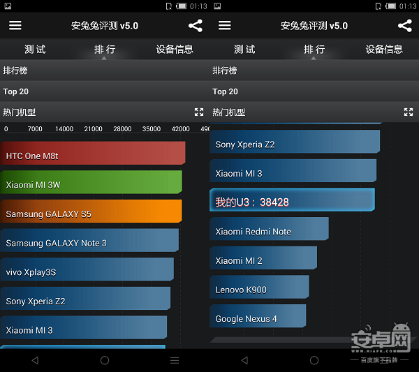 IUNI U3白色版上手评测32