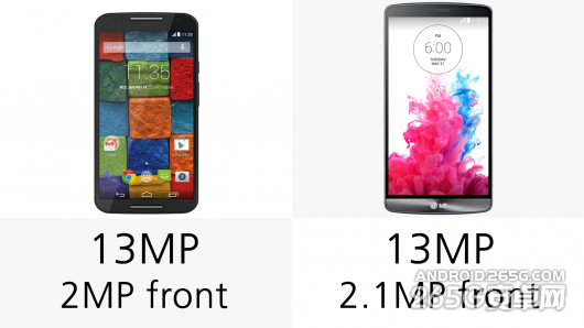 LG G3和Moto X哪款更好？9