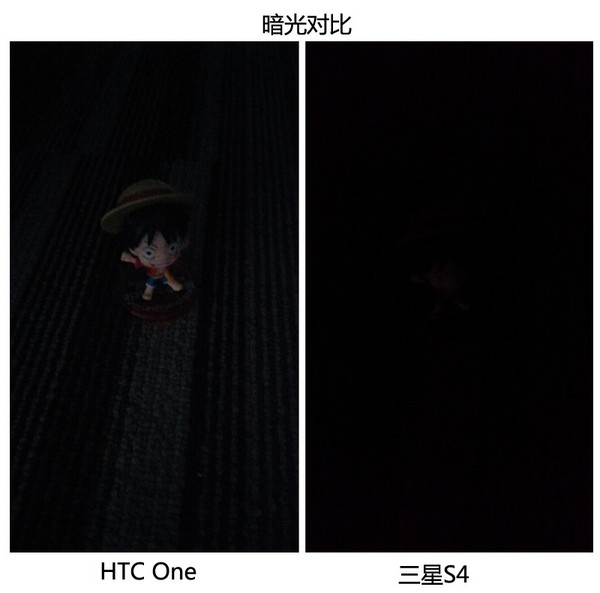 教你看懂手机摄像头新技术4