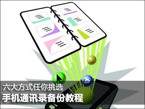 iOS和安卓系统手机通讯录备份教程大全1