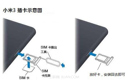 小米3sim卡怎么装？2