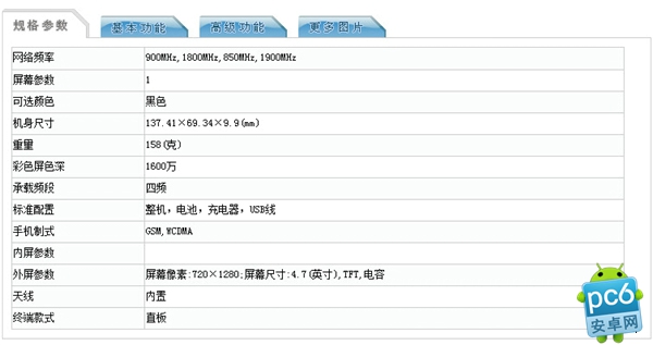 红米1S联通版怎么样3