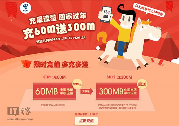 2014中国电信春节30元1GB流量福利1