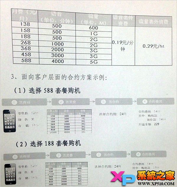中国移动iPhone 5c/5s合约套餐出炉1