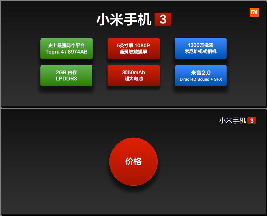 小米手机3怎么样，小米3有哪些新功能59