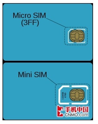 关于手机剪卡3