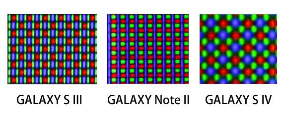 三星GALAXY S4评测：整体提升明显12