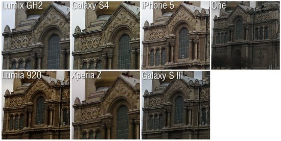 六大旗舰智能手机拍照画质全方位对比9