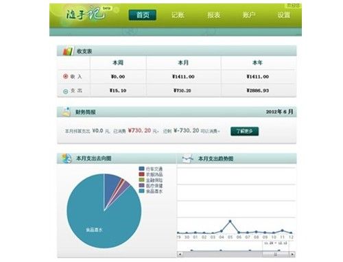 HTC新渴望VT 体验金蝶随手记6.6.0新版7